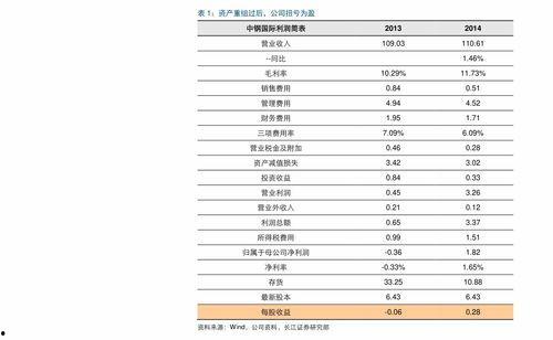 苹果爆料价格最新报价查询,揭秘新款iPhone及配件价格动态
