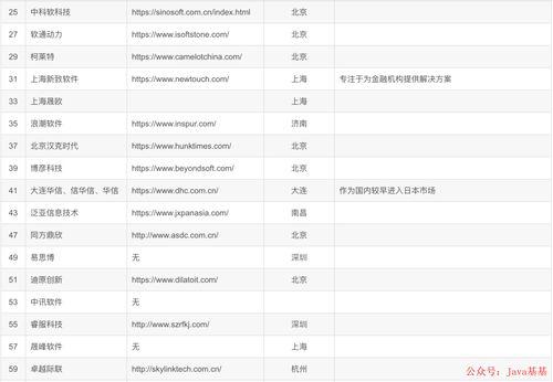 国内爆料网站大全最新